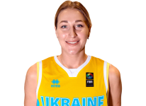乌克兰女篮