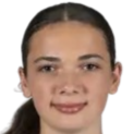 英格兰女足U20