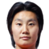 长春大众卓越女足
